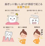 食いしばりが肩こり、頭痛、腰痛の原因に?!